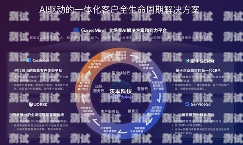 電話機器人實拍圖高清圖片，探索未來客服的新趨勢電話機器人實拍圖高清圖片大全