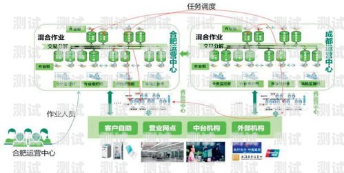 靜安區電話機器人公司招聘，開啟科技驅動的職業新篇章靜安區電話機器人公司招聘信息