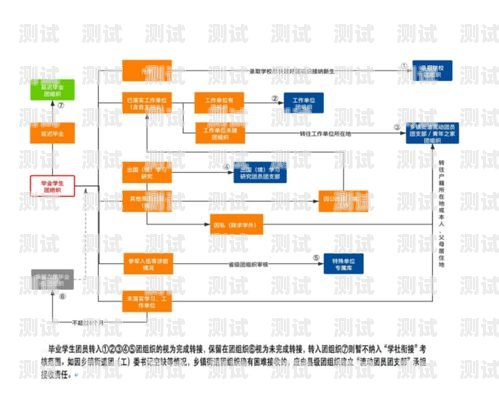 洛陽電話機器人聯(lián)系方式洛陽電話機器人聯(lián)系方式查詢