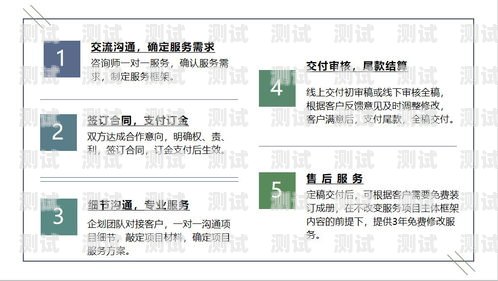 探討打電話機(jī)器人客服的可行性打電話機(jī)器人客服好做嗎知乎