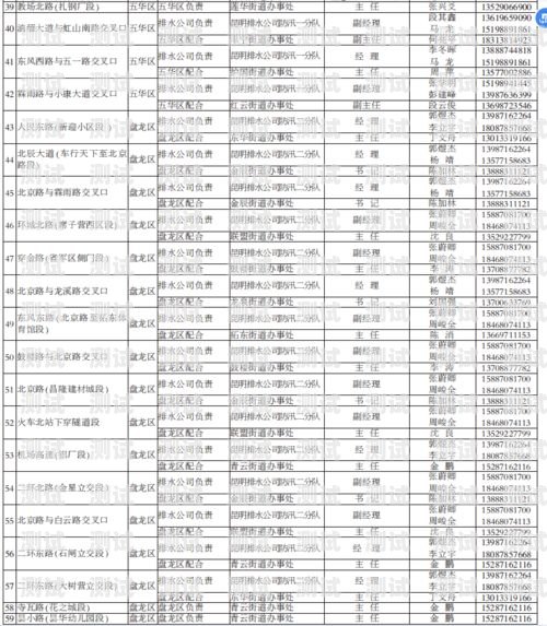 濰坊電話機器人銷售點地址濰坊電話機器人銷售點地址查詢