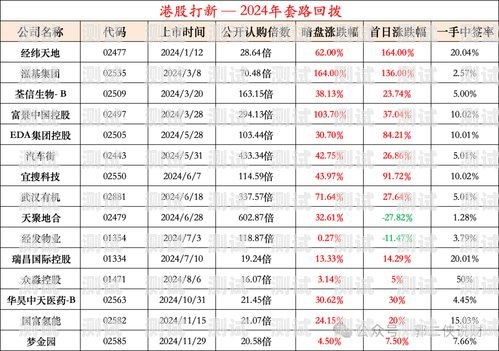 疾控中心打電話機器人回撥，提升溝通效率與健康服務質量的創新之舉疾控中心打電話機器人回撥多久