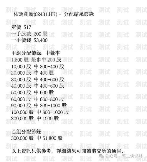 疾控中心打電話機器人回撥，提升溝通效率與健康服務質量的創新之舉疾控中心打電話機器人回撥多久