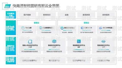 煙臺 ai 外呼電話機器人，提升客戶服務的創新利器煙臺ai外呼電話機器人如何收費