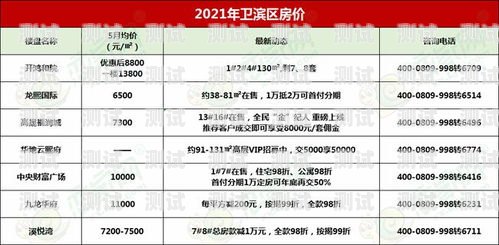 如何選擇價格實惠的獨山縣電話機器人