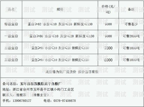 如何選擇價格實惠的獨山縣電話機器人