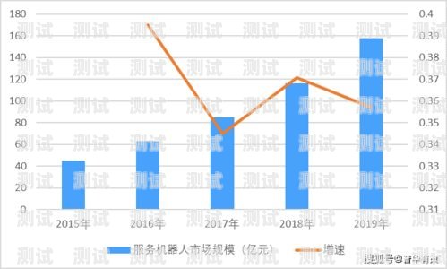 為什么那么多電話機器人？為什么那么多電話機器人呢
