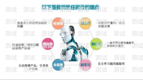 安徽電話機器人，提升客戶服務的新利器安徽電話機器人怎么樣用的