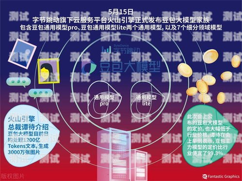 硅語電話機器人——提升效率的智能助手硅基電話機器人