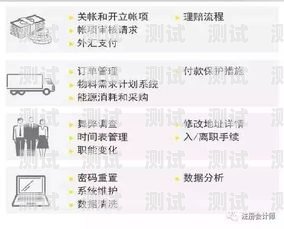 黑龍江電話機器人外包業務，提升企業效率的新選擇黑龍江電話機器人外包業務有哪些