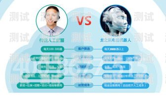 探索電話機器人創(chuàng)業(yè)項目的奧秘電話機器人創(chuàng)業(yè)項目怎么寫簡介