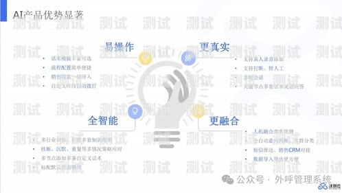 電話機器人財務外包話術模板電話機器人銷售怎么樣