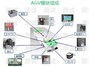 電話機器人外呼系統選購指南電話機器人外呼系統哪家好用