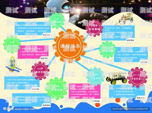 電話機器人宣傳頁設(shè)計圖片電話機器人宣傳頁設(shè)計圖片大全