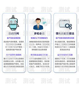 廣東電話機器人外呼系統費用廣東電話機器人外呼系統費用高嗎