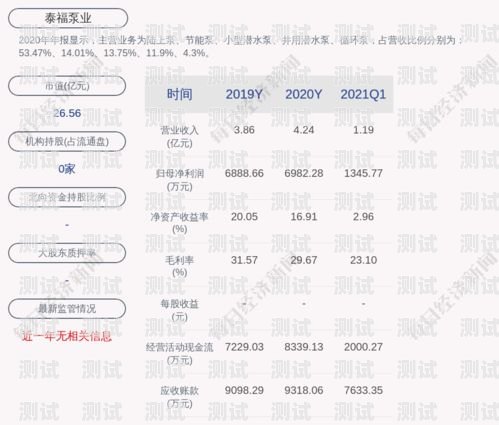 沈陽電話機器人外包廠誠招精英，共創未來！沈陽電話機器人外包廠招聘信息